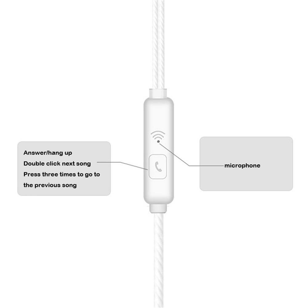 Наушники-вкладыши 3,5 мм для с – обзор и цена Running Gear Headphones