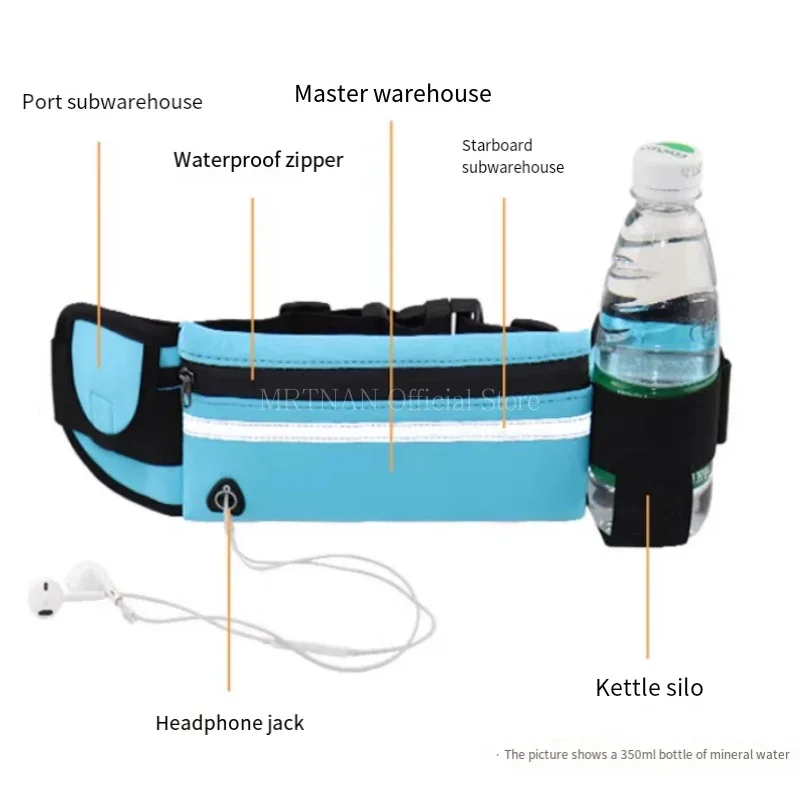 1 шт., сумка для бега, женская – обзор и цена Running Gear Backpack